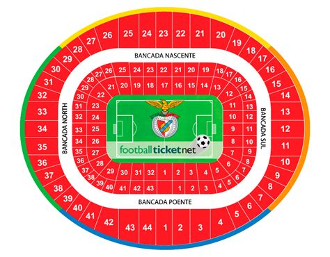 benfica vs sporting tickets